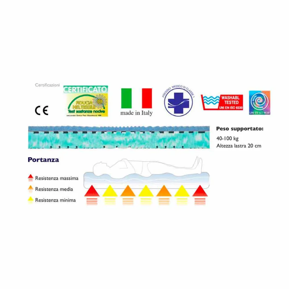 Madras Bio Nature Double Viadurini