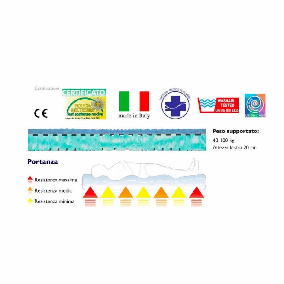 Madras Bio Nature Single Viadurini