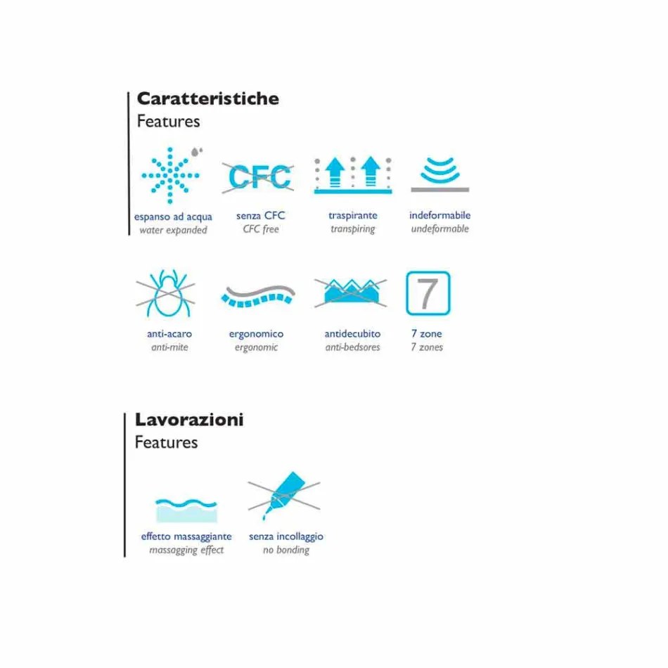 Madras Bio Nature Single Viadurini