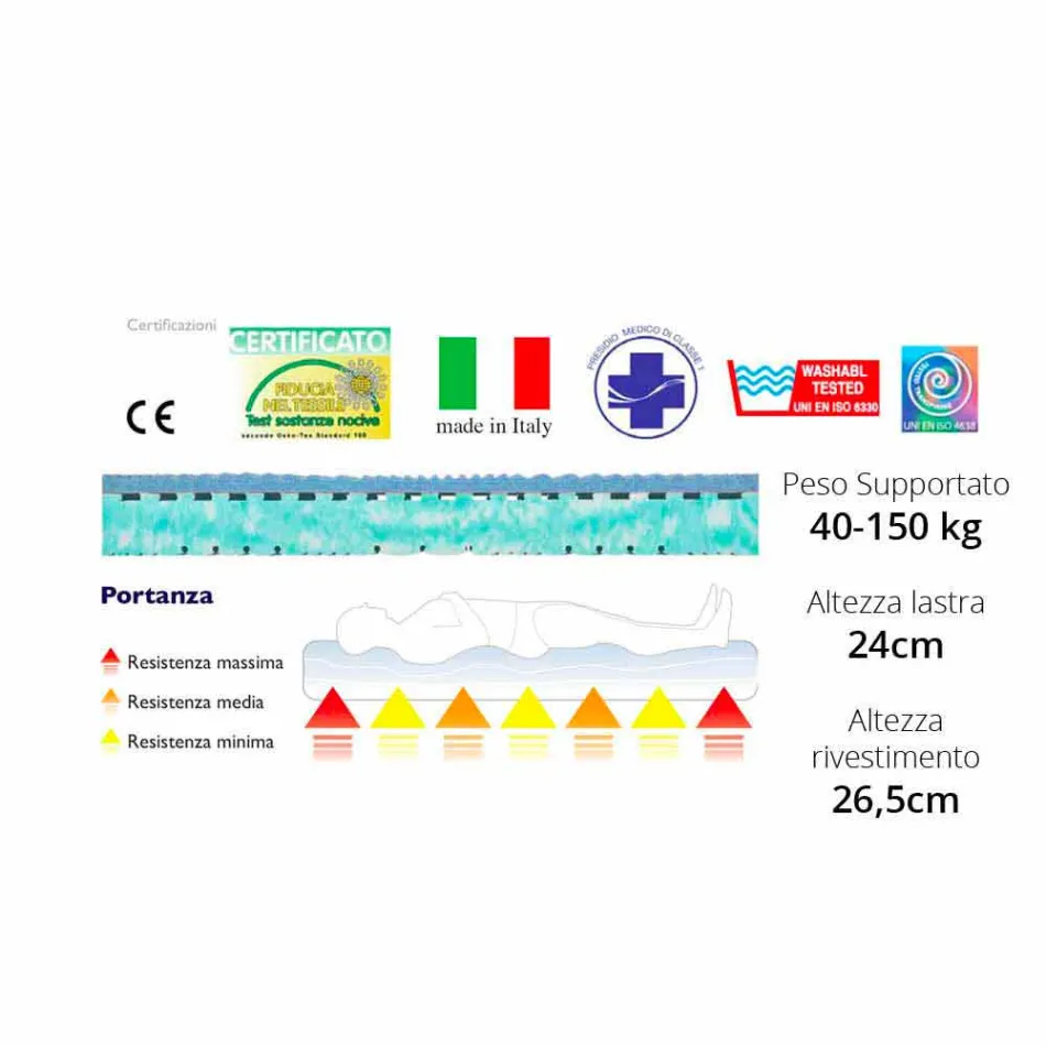 Madras Bio Maxi Single Viadurini