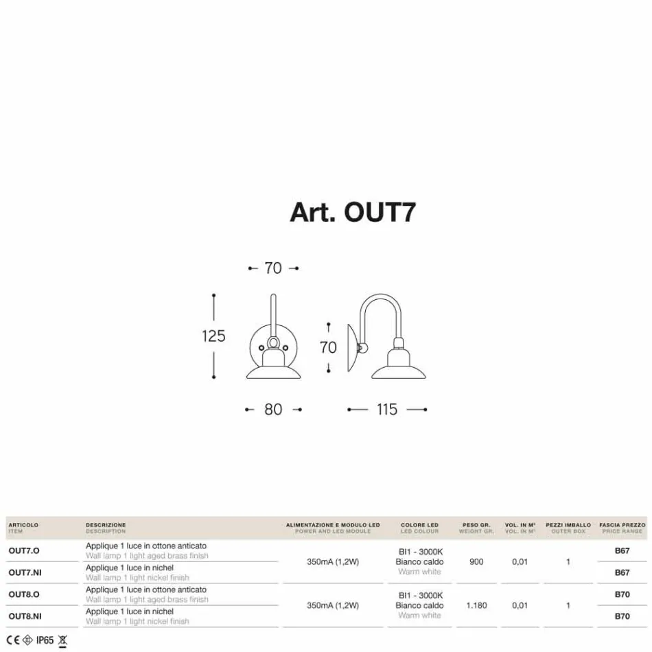 Forsænket eksteriør en Giulietta Sprint lille lys Viadurini