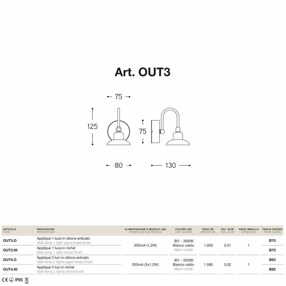 Forsænket udvendigt en Bugatti lys af Aldo Bernardi Viadurini
