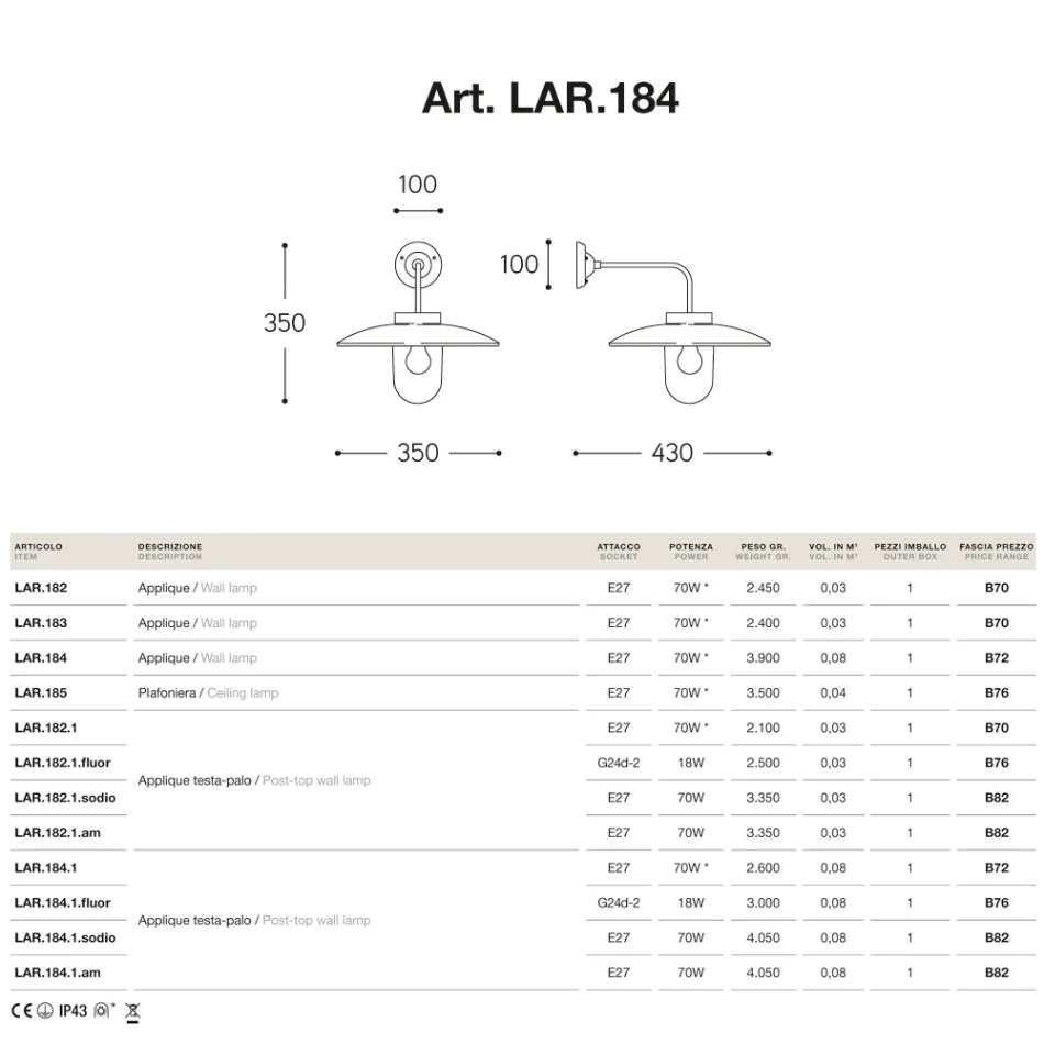 Nabucco væglampe fra Aldo Bernardi, messing linjebelysning Viadurini
