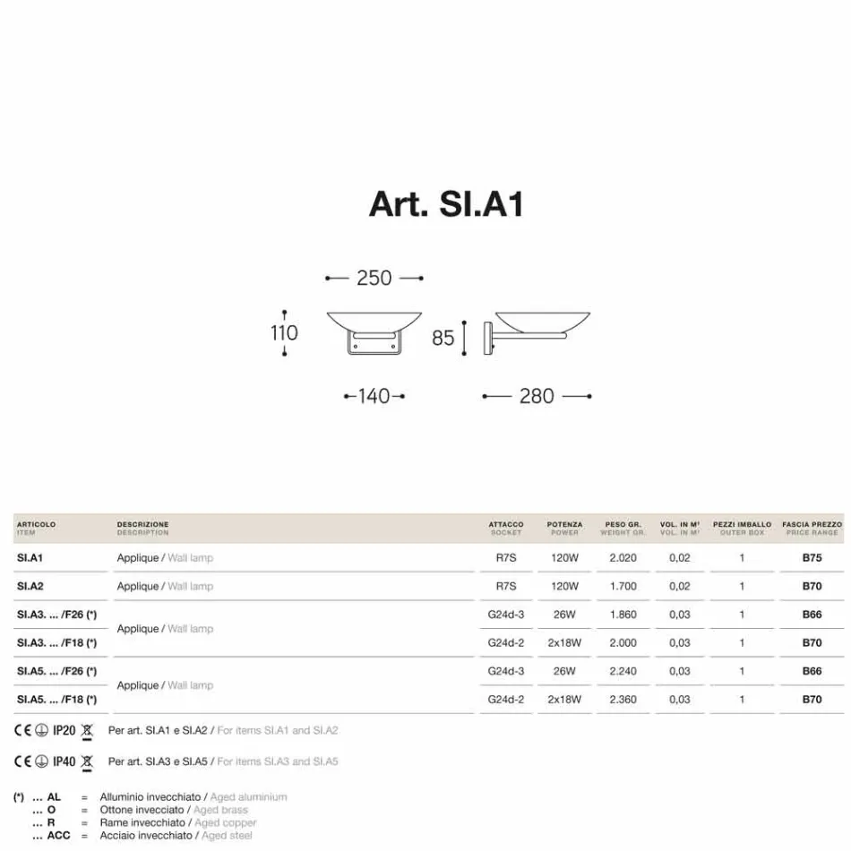 Sconces støbt antik messing og glas Allegro Viadurini