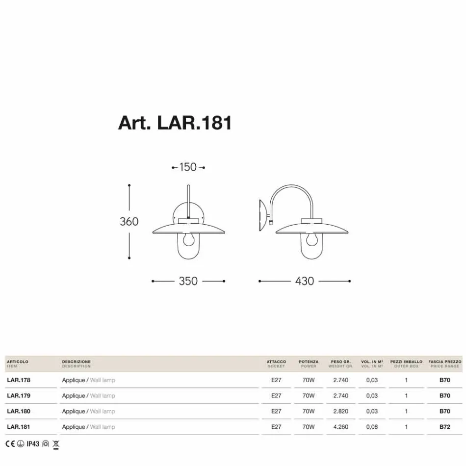 Applique La Traviata kobber, glas og antik messing Viadurini