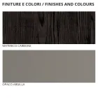 Dobbelt soveværelsesmøbler med 5 elementer fremstillet i Italien - Scampia Viadurini