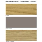 Moderne stil 5 -element soveværelse fremstillet i Italien Høj kvalitet - dyrebart Viadurini