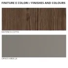 Komplet soveværelse med 5 elementer i moderne stil fremstillet i Italien - Savanna Viadurini