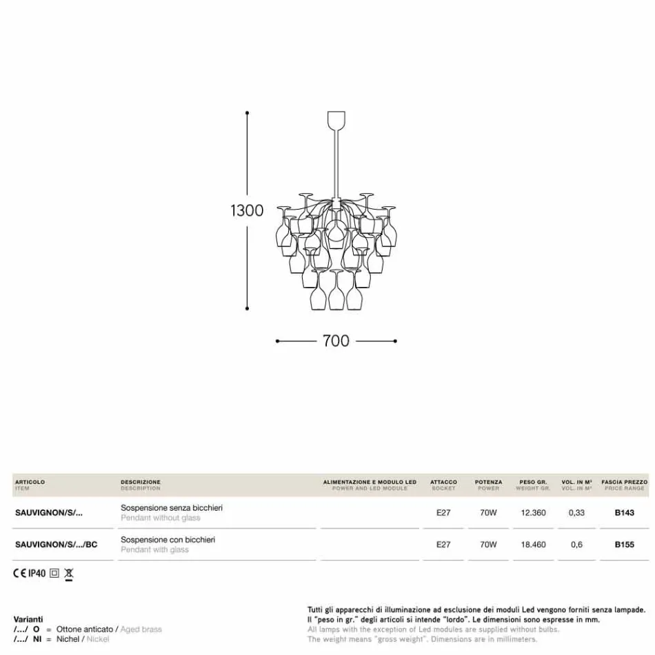 hængende lampe 30 briller upside Sauvignon Viadurini