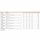 Moderne pendel, Civetta Aldo Bernardi online Viadurini