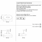 Plastic Cloud Design Outdoor Suspension Lamp - Nefos fra Myyour Viadurini