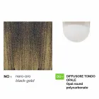 Udendørs lampe lavet af aluminium med to lamper lavet i Italien, Anusca Viadurini