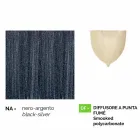 Udendørs lampe lavet af aluminium med to lamper lavet i Italien, Anusca Viadurini