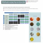 Sink design support kobber med satin nikkel overflade Pure Viadurini