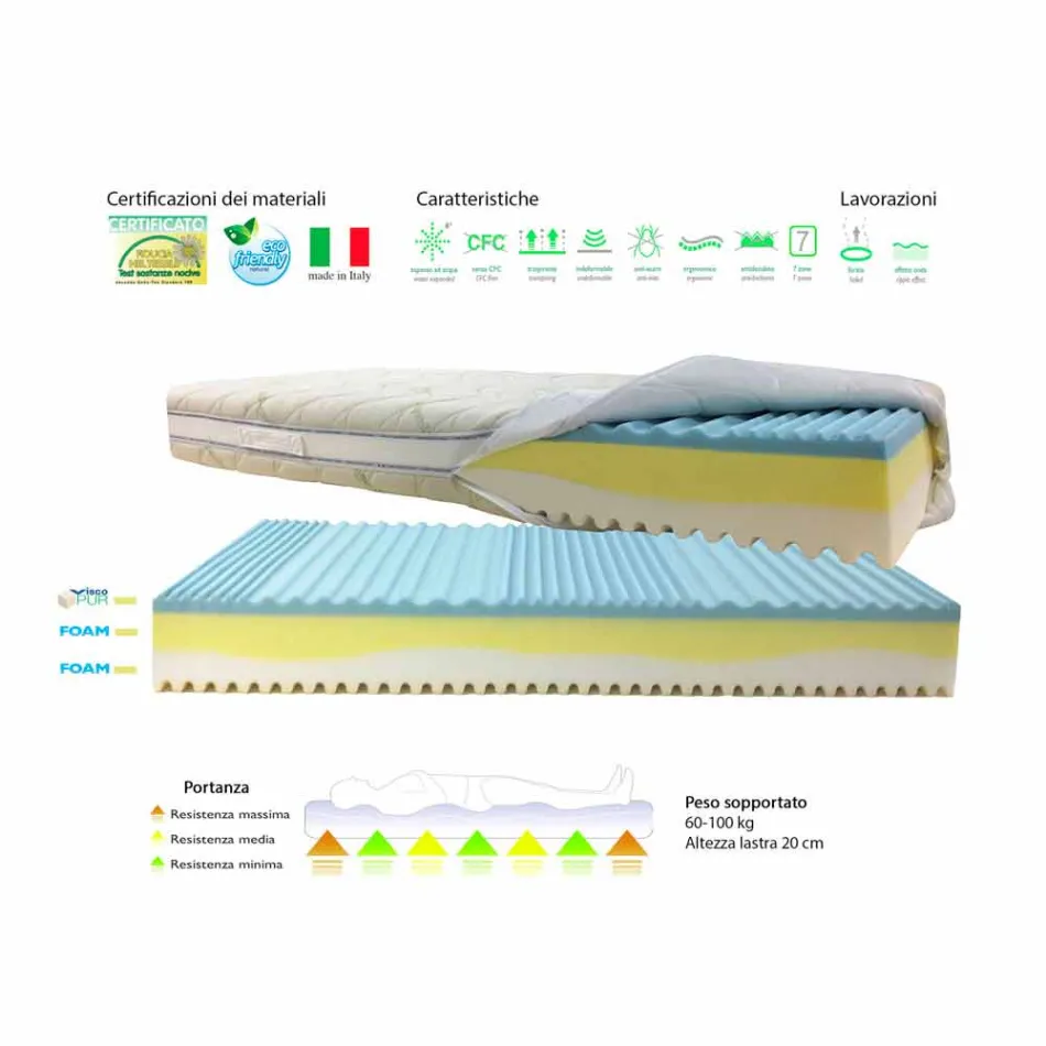 Bio madras tre og et halvt firkantet Viadurini