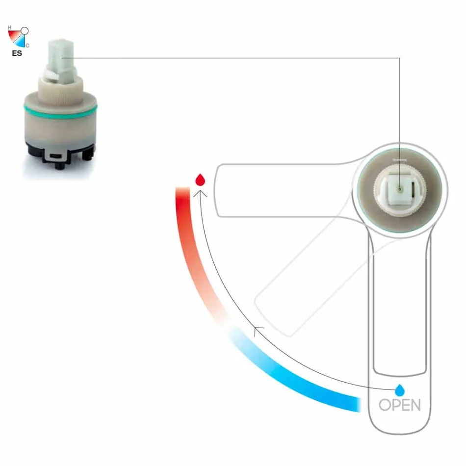 Håndvaskarmatur med 2-jet håndbruser i messing Made in Italy - Croma Viadurini