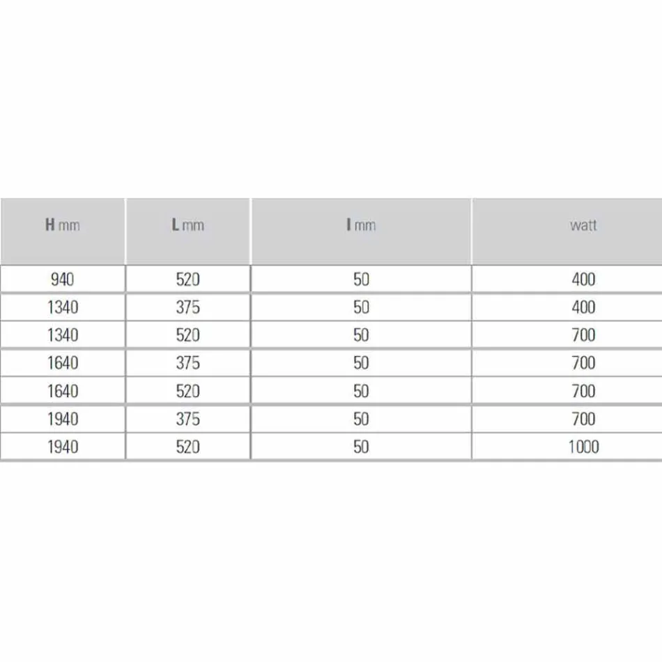 Elektrisk stråleplade med moderne design op til 1000 W - bog Viadurini