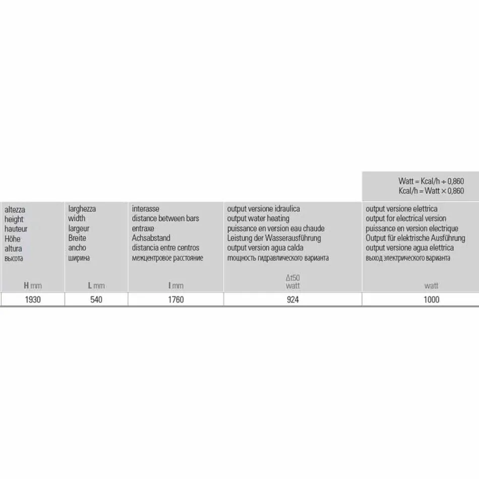 Væg elektrisk strålingsplade i stål med 1000 watt - Kelvin dekoration Viadurini