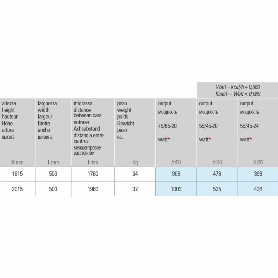 Lodret design 5 bar stål strålingsplade op til 1003 watt - flod Viadurini