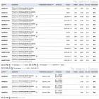 firkantet loft lampe til udendørs Led Nadir 2 Aldo Bernardi Viadurini