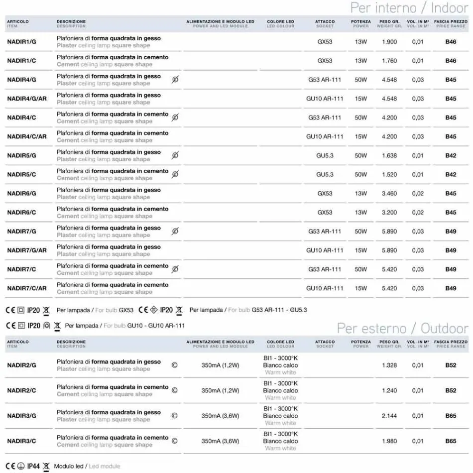 moderne firkantede loft gips eller beton design Nadir Viadurini