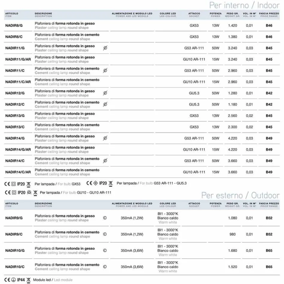 Rund loft gips og cement Nadir 12 Aldo Bernardi Viadurini