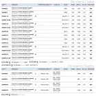 Rund loft for ekstern gips eller beton Nadir Aldo Bernardi Viadurini