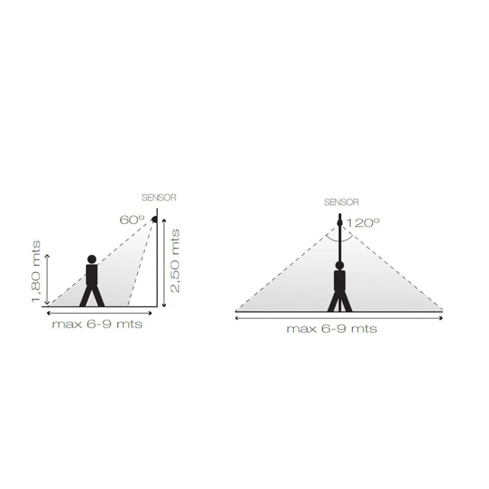 Udendørs LED-projektor i aluminium med bevægelsessensor - Nerea Viadurini