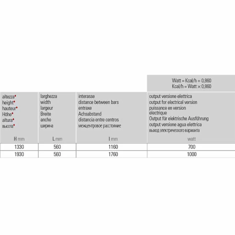 Elektrisk radiator med lodret design op til 1000 W - Flora Viadurini