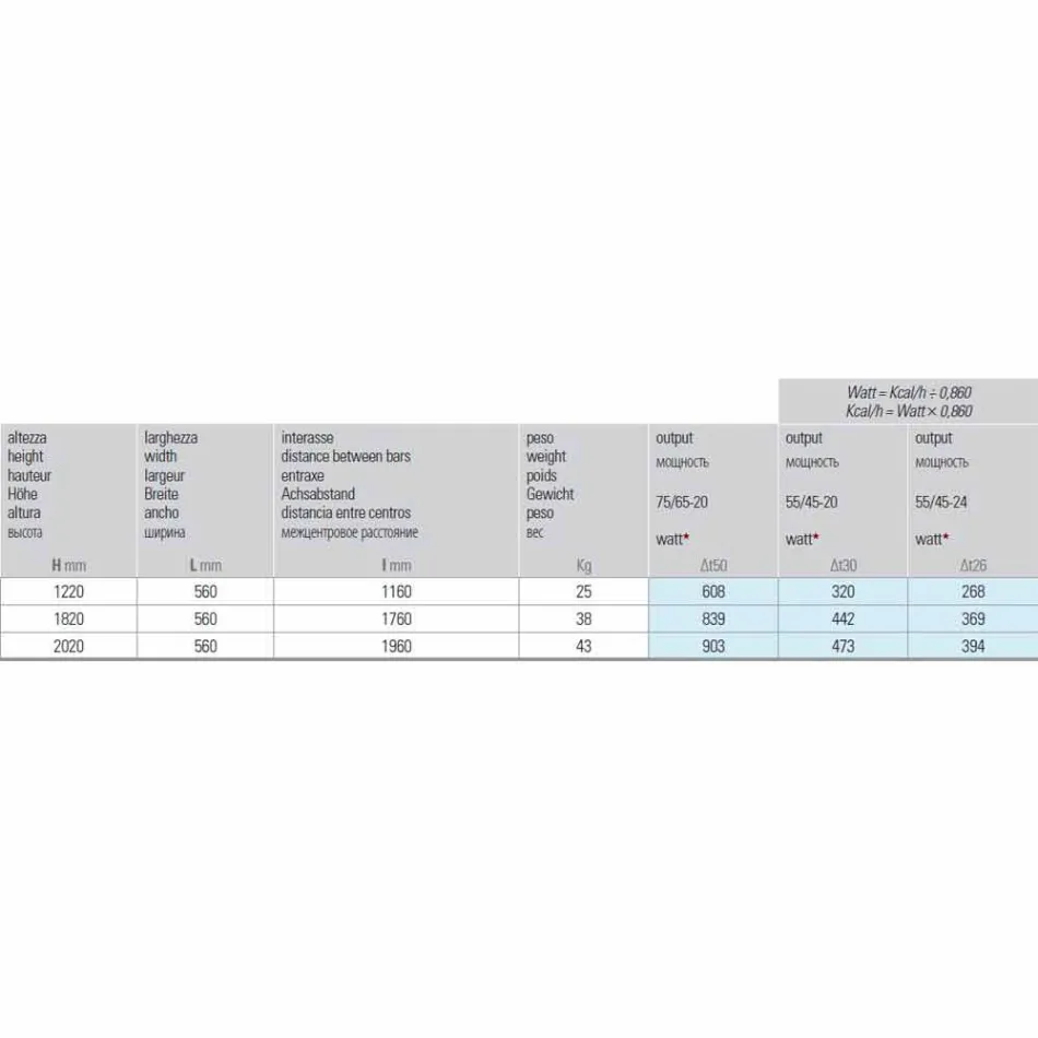 Lodret design hydraulisk radiator op til 903 W - Flora Viadurini