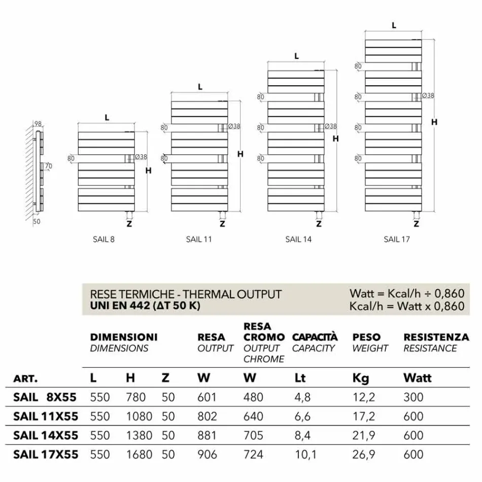 Radiator farvet hydrauliske radiator design Sejl af Scirocco H Viadurini