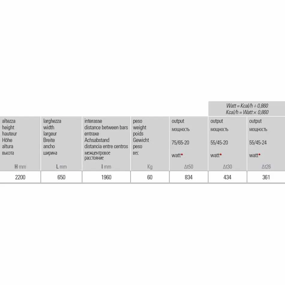 Moderat design radiator i stål lodret design 834 Watt - honning Viadurini