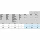 Moderne design lodret hydraulisk vægradiator op til 898 watt - luft Viadurini