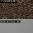 Havestue med 1 sofa og 2 lænestole Made in Italy - Plantekasse Viadurini