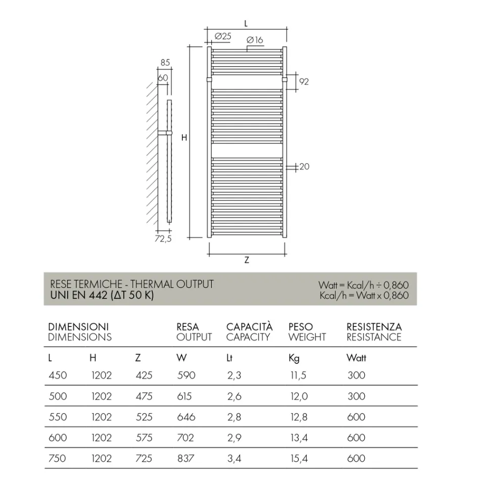 Hydraulisk håndklædevarmer i klassisk design i stål Fremstillet i Italien - Rom Viadurini