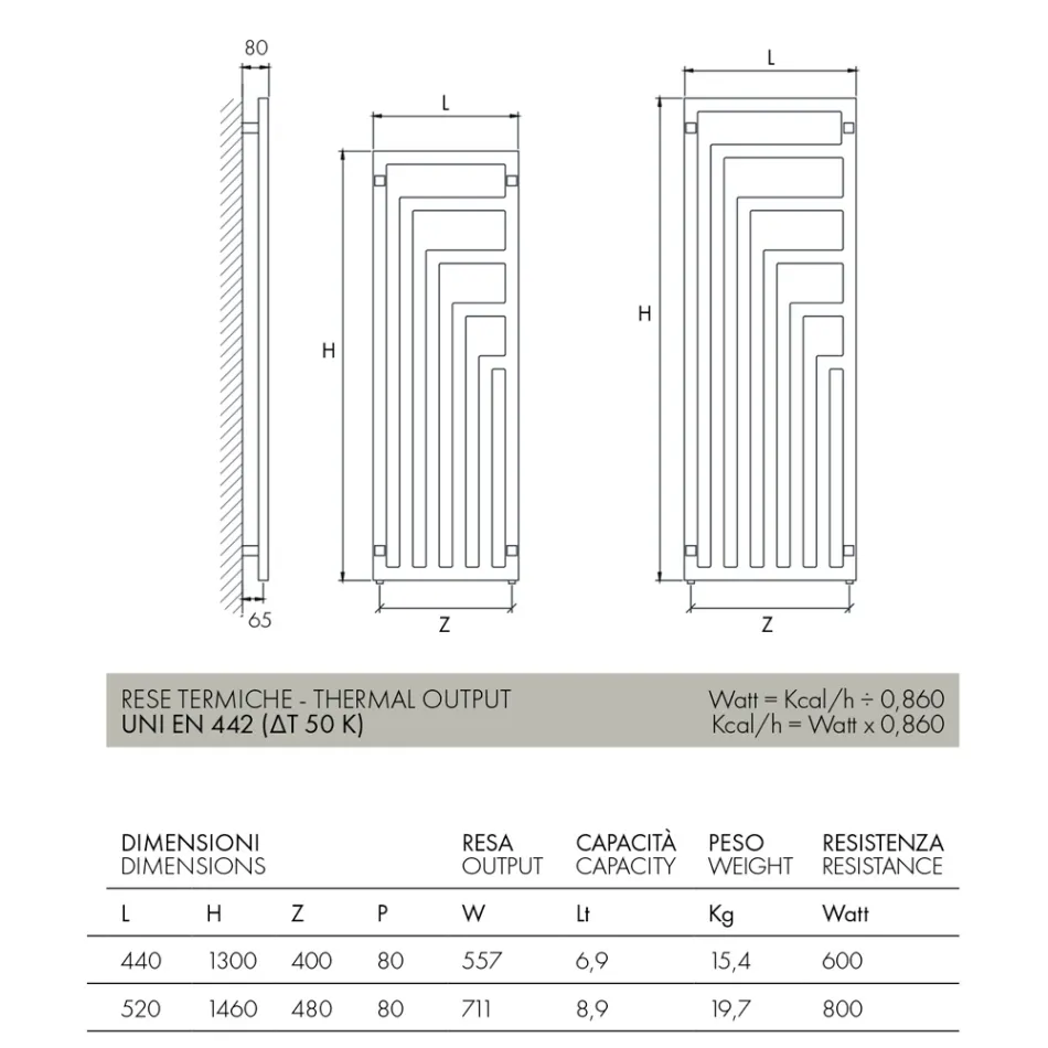 Elektrisk håndklædevarmer i stål med moderne design lavet i Italien - Potentia Viadurini