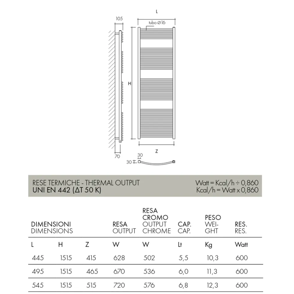 Elektrisk håndklædevarmer i stål i forskellige farver Made in Italy - Ibis Viadurini