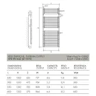 Hydraulisk håndklædevarmer i stålkrom og guldfinish Made in Italy - Laura Viadurini