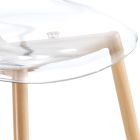 Køkkenstol i gennemsigtig polykarbonat og stål 4 stykker - Zadina Viadurini
