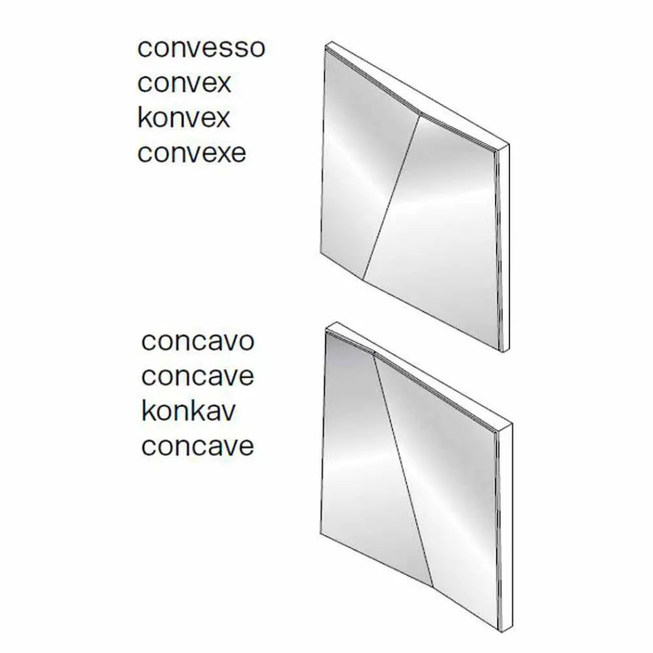 Modulært væg spejl med konkave og konvekse spejle fremstillet i Italien - Allergi Viadurini