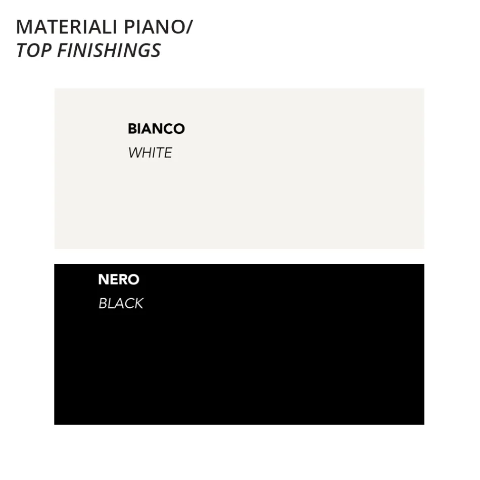 Højt rundt bord i polyethylen med HPL Top Made in Italy - Pito Viadurini