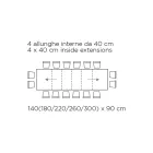 Bord med indvendige udtræk og foldekant i laminat Fremstillet i Italien - Gordito Viadurini