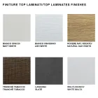 Udtrækkeligt konsolbord op til 325 cm i Made in Italy Laminat - Dalmatisk Viadurini