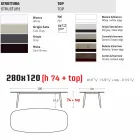 Varaschin Ellisse design udendørs bord i farvet aluminium Viadurini