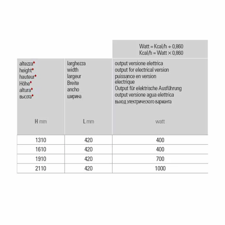 Lodret design elektrisk vægkøler i stål 900 W - 1000 linjer Viadurini