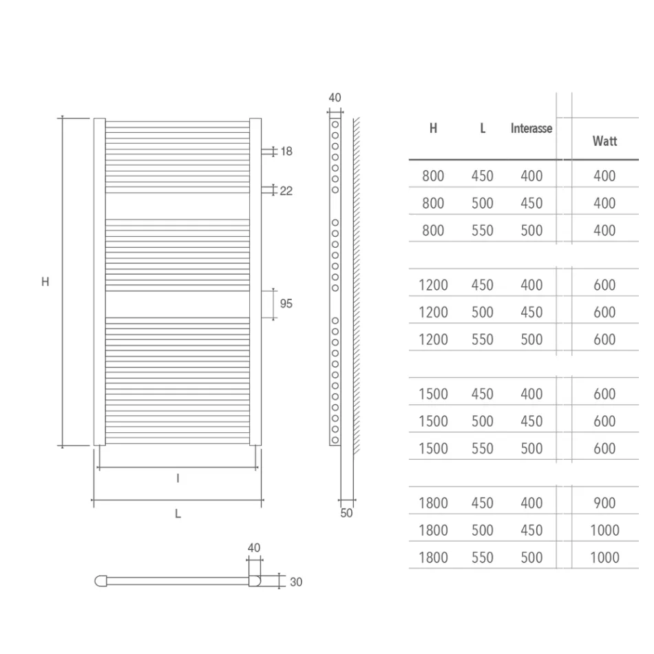 Forkromet elektrisk radiator op til 1000 watt Made in Italy - Berenice Viadurini