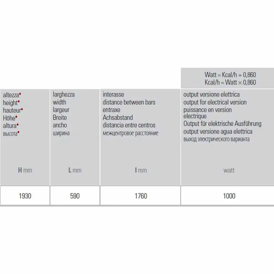Designet elektrisk radiator til stue eller badeværelse med 1000 W led - glans Viadurini