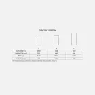 Elektrisk design Termoarredo i Jonny hærdet glas Viadurini