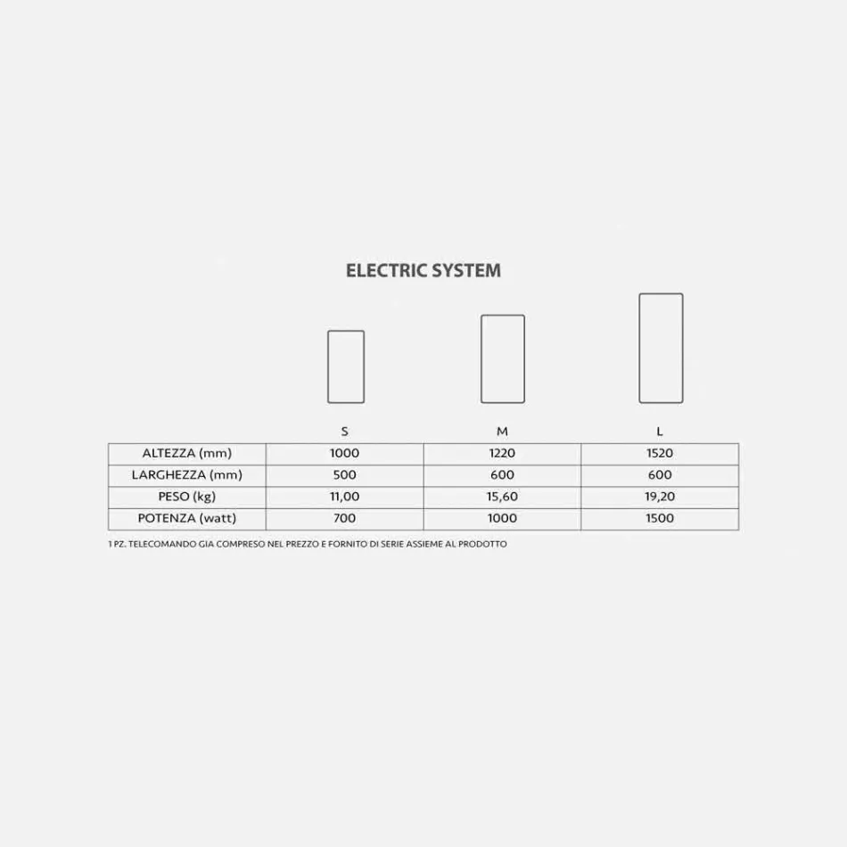 Elektrisk design Termoarredo i Jonny hærdet glas Viadurini