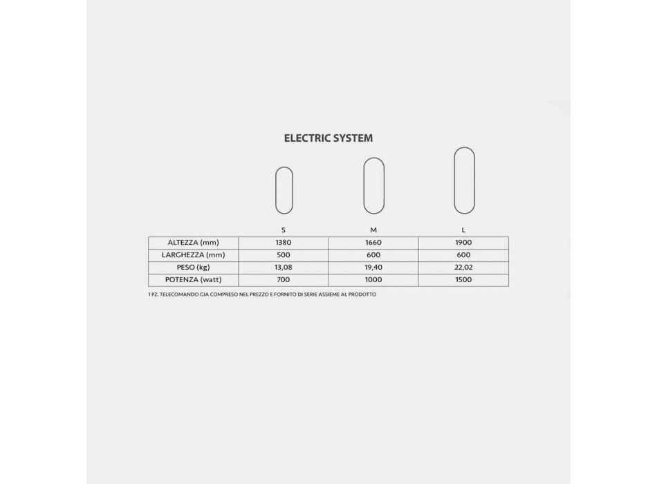 moderne el-radiatorer tilpasset med fotos Brian